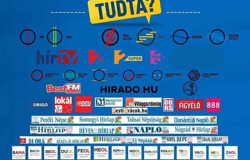 Periszkóp - Ez a szép új világ?