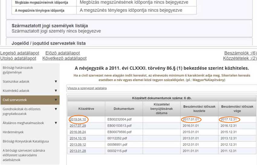 „Kizárás, eltűnt taomilliók és NAV-feljelentés a kisvárosi fociálom vége”