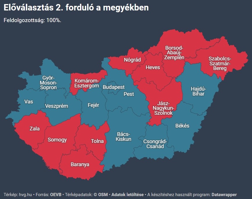 „Még a teljes Fidesz-kisöprés is meglehet”