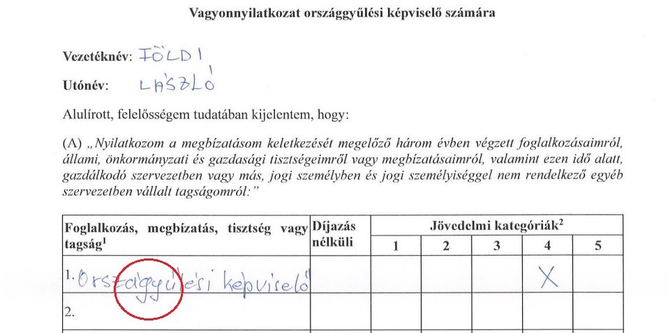 Földi László vagyonnyilatkozata: nesze semmi, fogd meg jól!